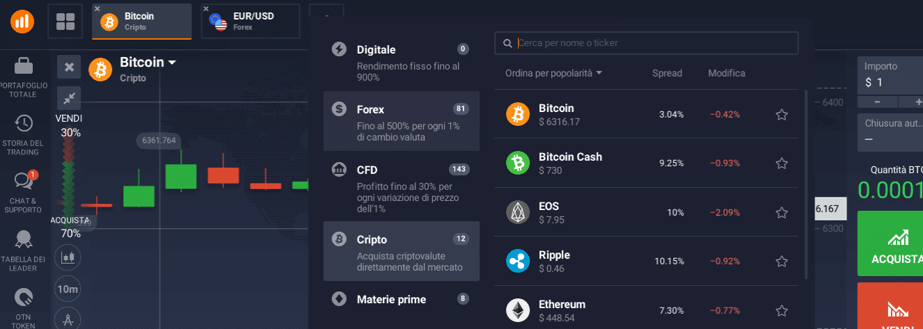 investimenti esempi investimenti esempi