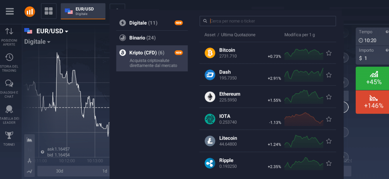 banche trading binario online