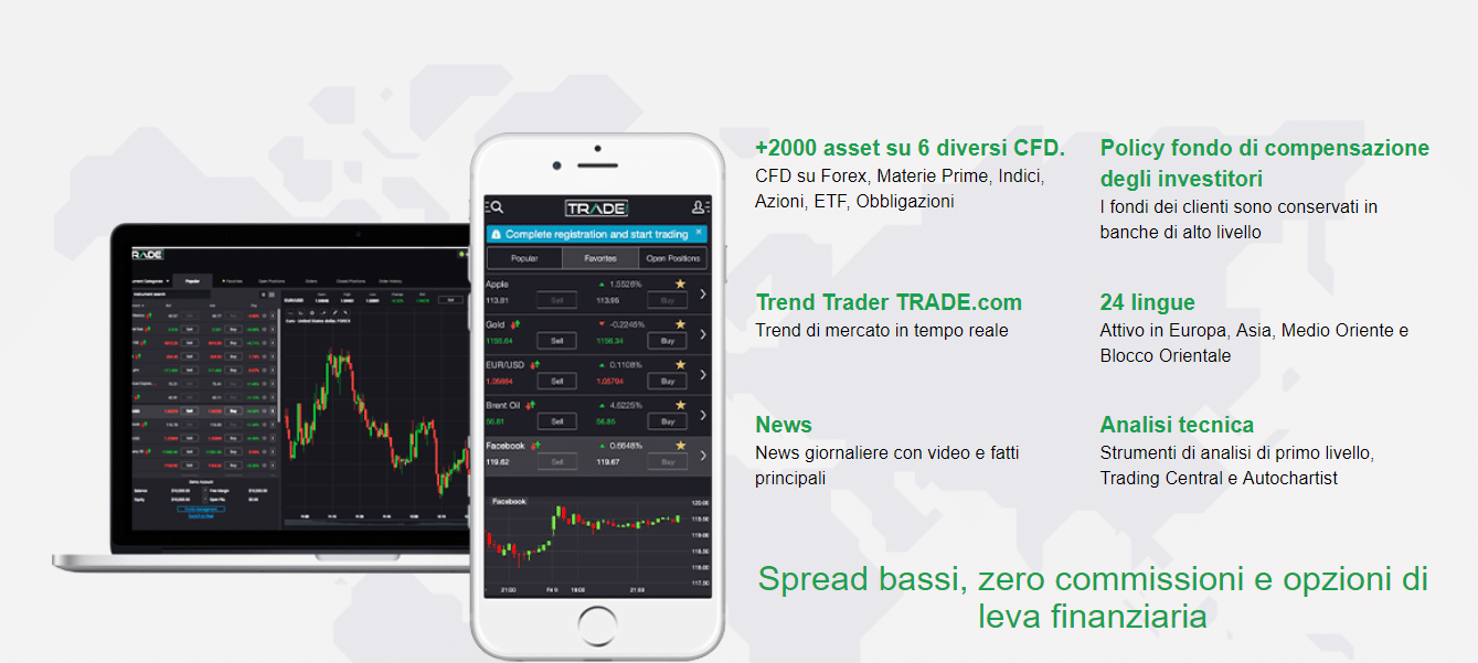 guadagnare col trading