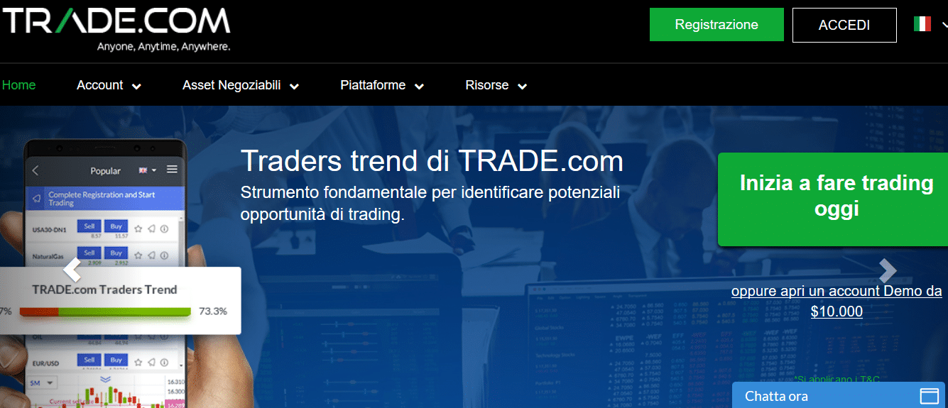 trade home trade home
