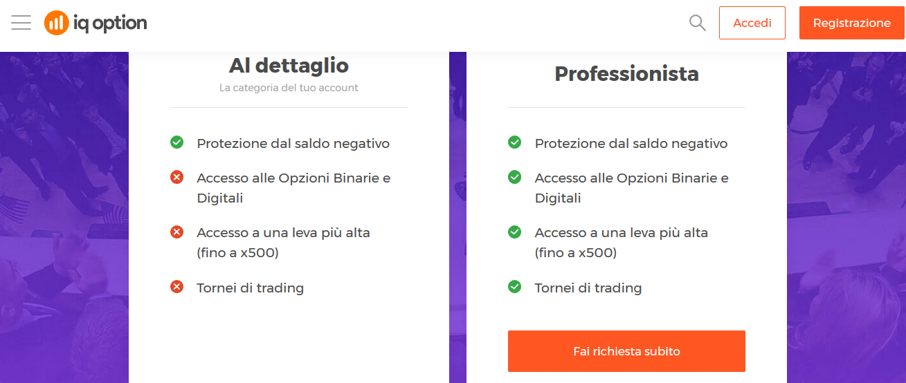 trading opzioni trading opzioni