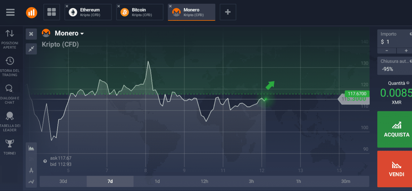 acquisto online monero acquisto monero