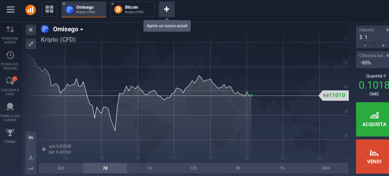 apertura asset online apertura asset