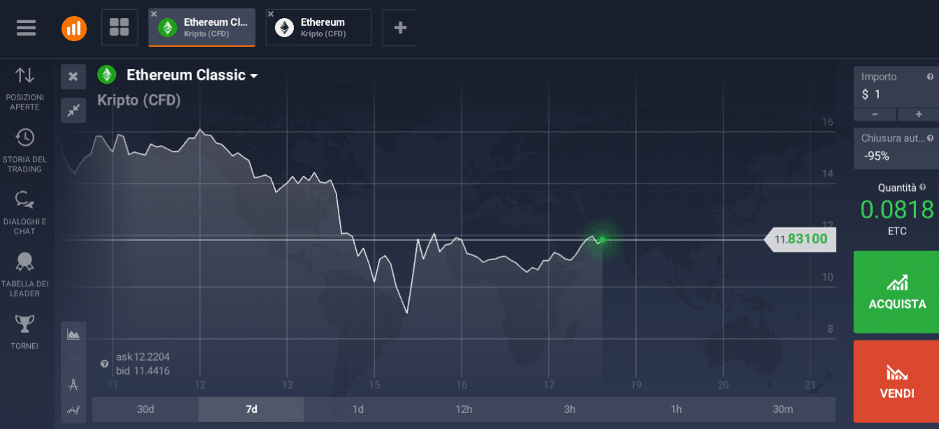 ethereum classic broker online ethereum classic broker