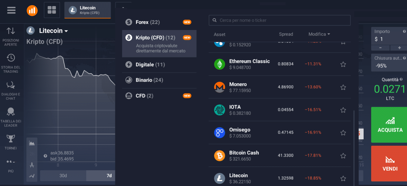 criptovalute menù menù criptovalute
