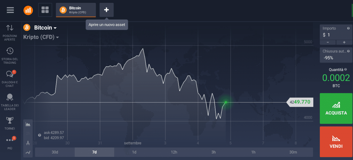 esempio piattaforma broker piattaforma broker