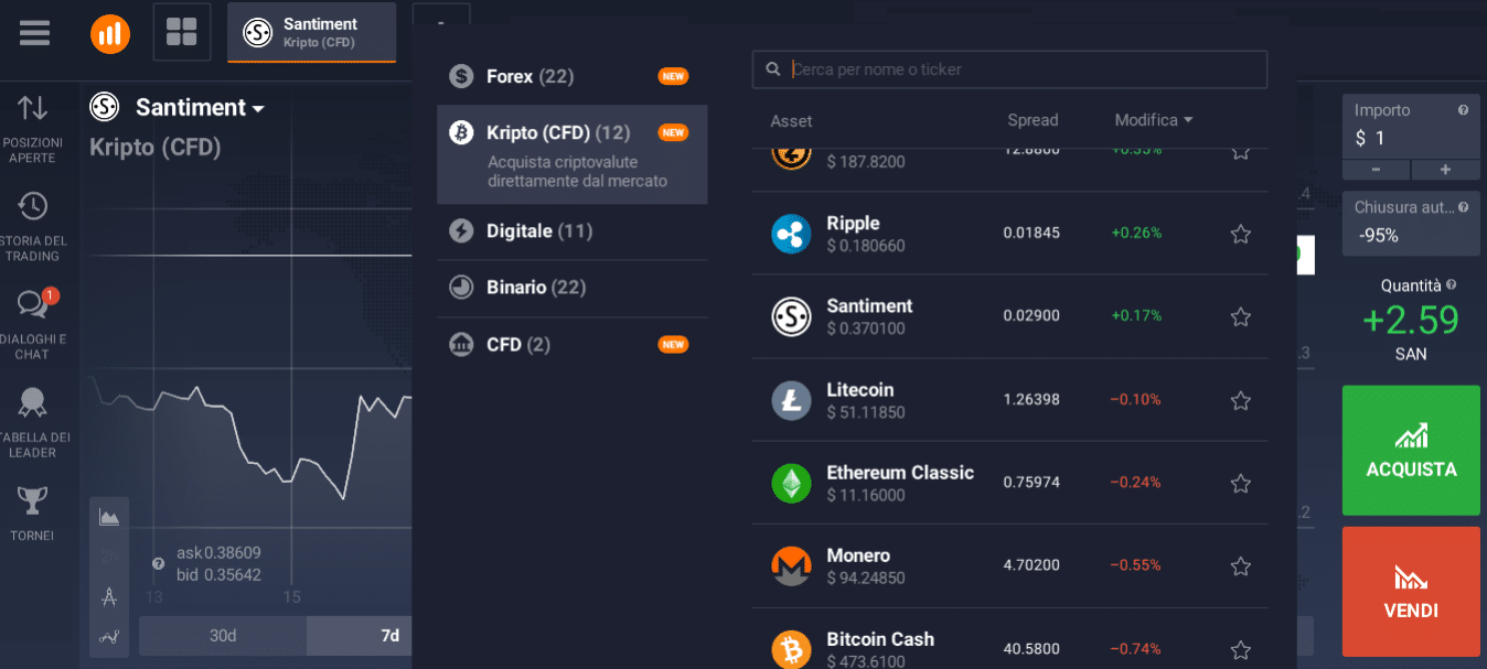santiment asset online santiment asset