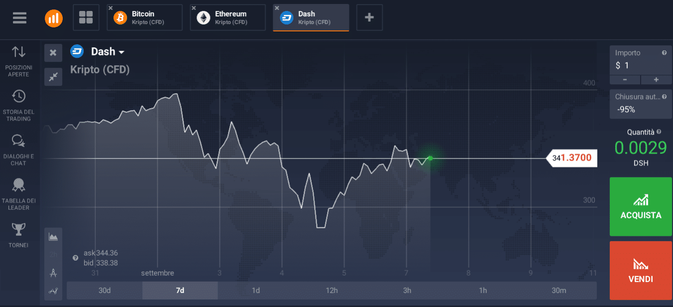 esempio piattaforma scelta dash