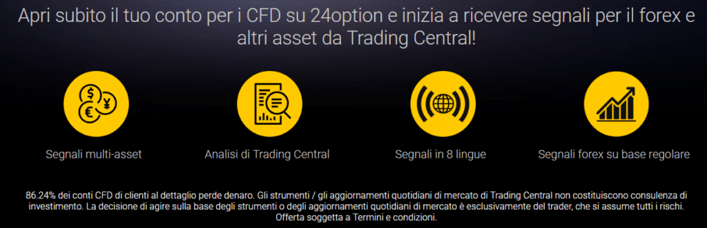 24option segnali