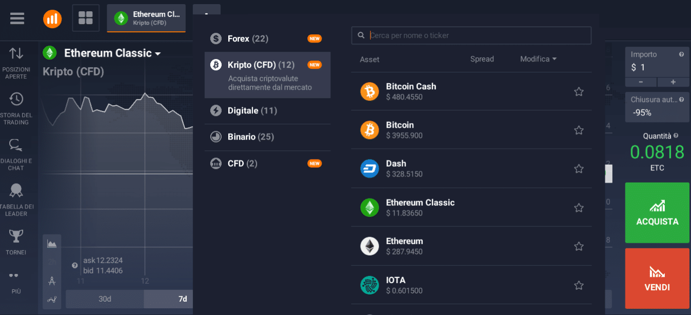 trading cripto online trading cripto