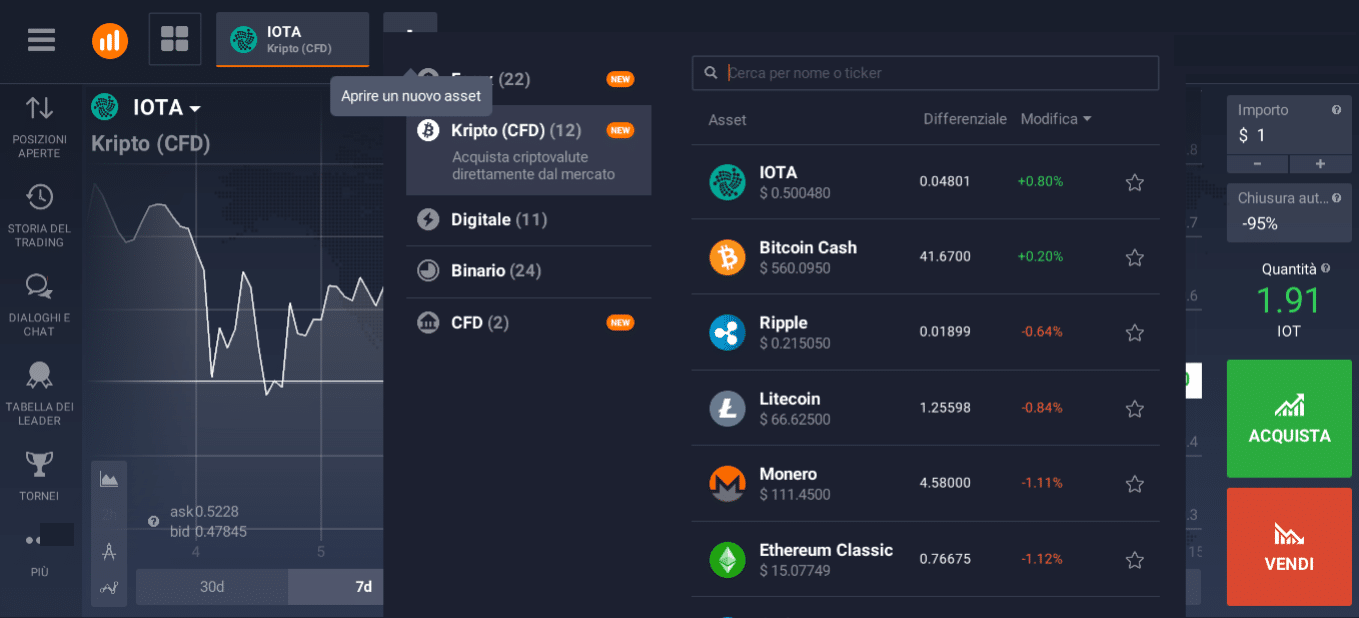 trading krypto esempio trading krypto