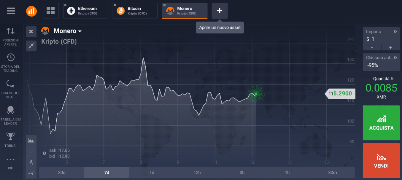 trading online monero trading monero