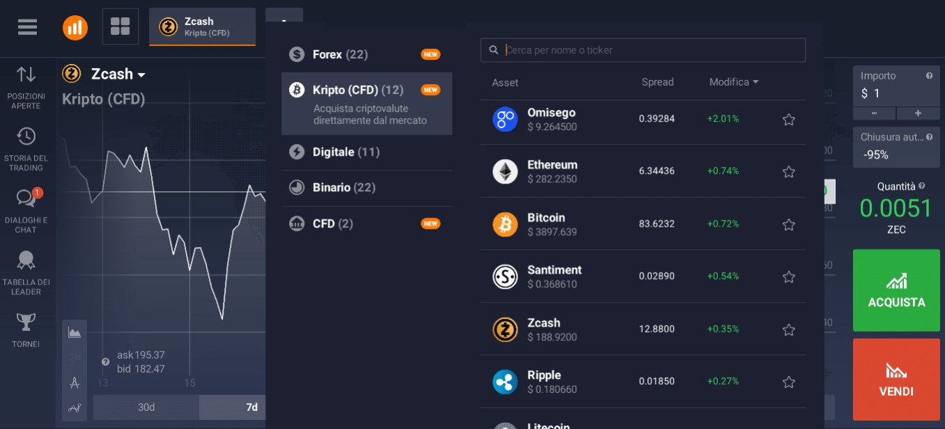 zcash asset online zcash asset