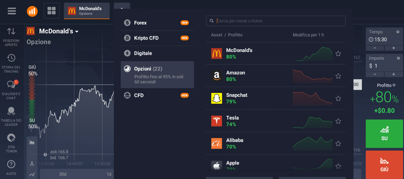 esempio asset broker esempio asset