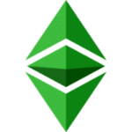 Investire in Ethereum classic con markets.com Ethereum classic Markets.com