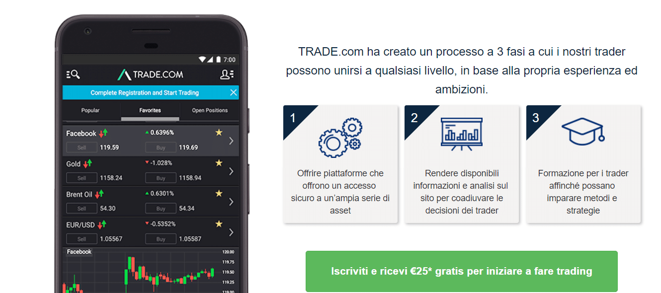 registrazione online broker registrazione online
