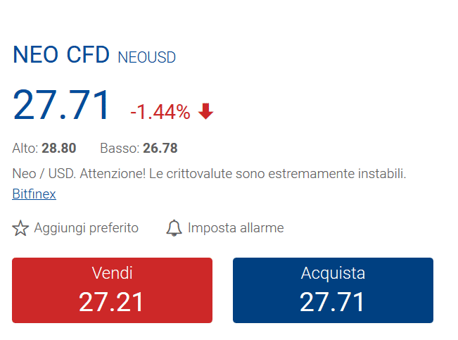 trading vendita online