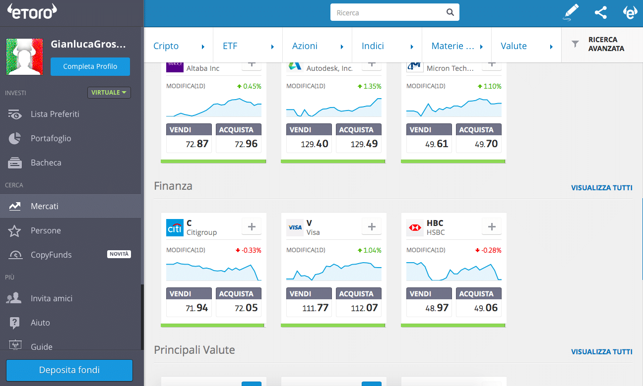 Etoro Demo Etoro Demo
