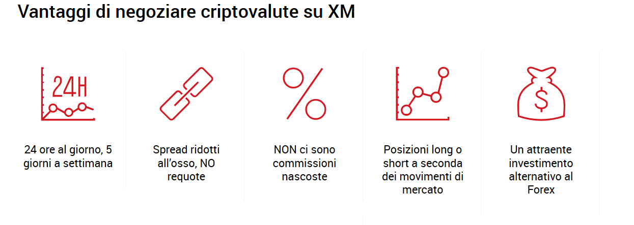 criptovalute criptovalute