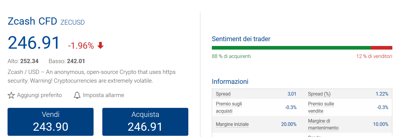 zcash trading online Zcash trading