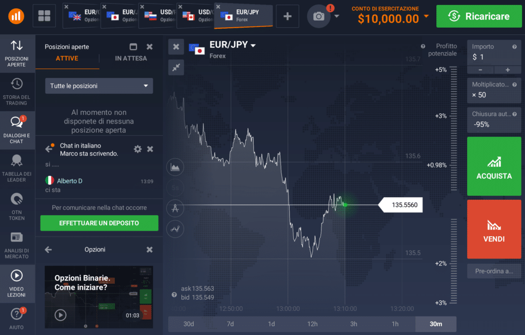 Schermata investimenti IQ Option