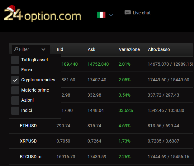 piattaforma broker online piattaforma broker