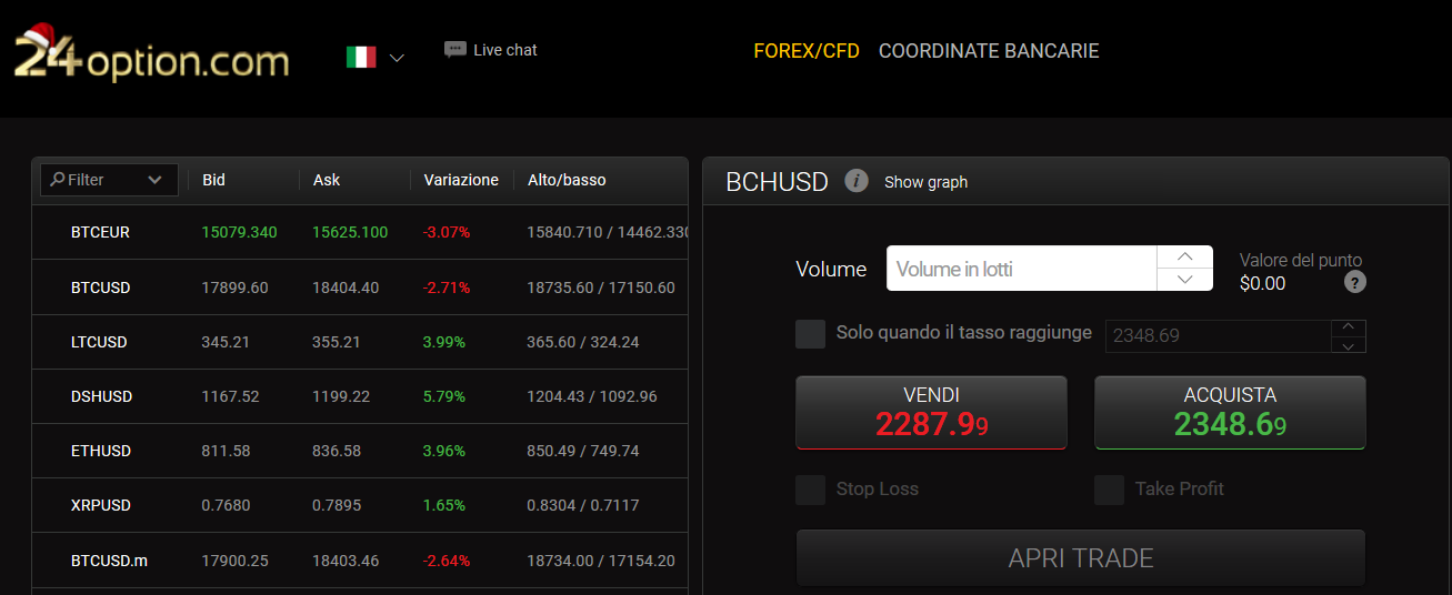 piattaforma broker piattaforma online