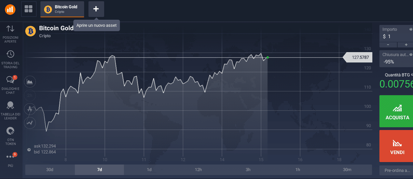 trading cripto trading broker