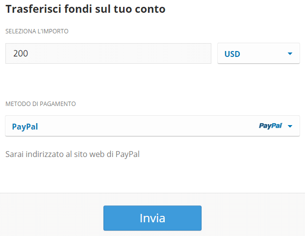 etoro paypal