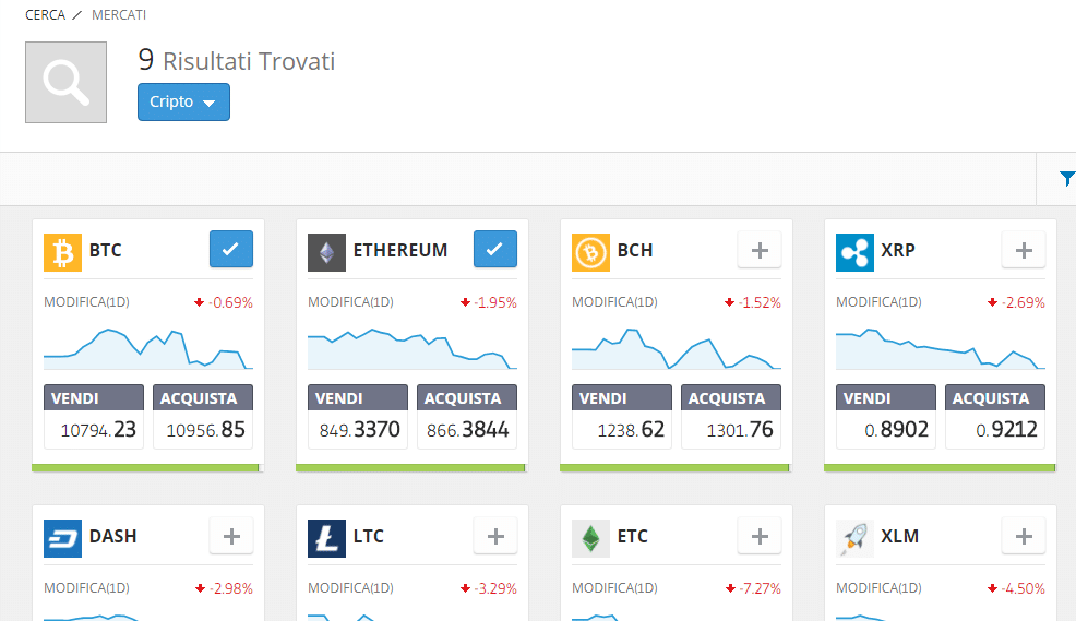 etoro cripto