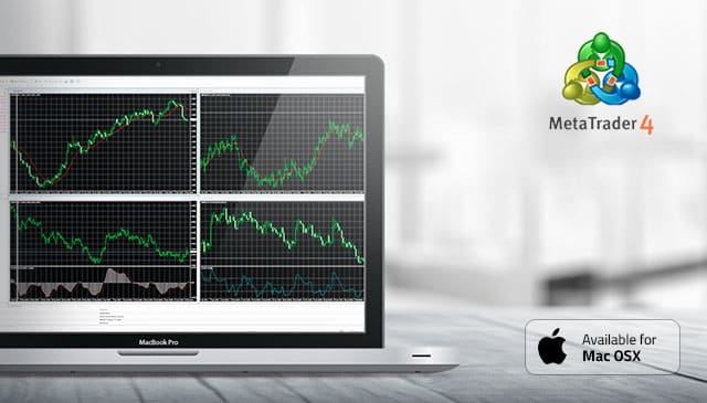 Multicharts On Mac Multicharts On Mac