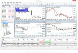 Metatrader schermata