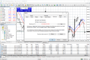 Notifiche MetaTrader Smartphone