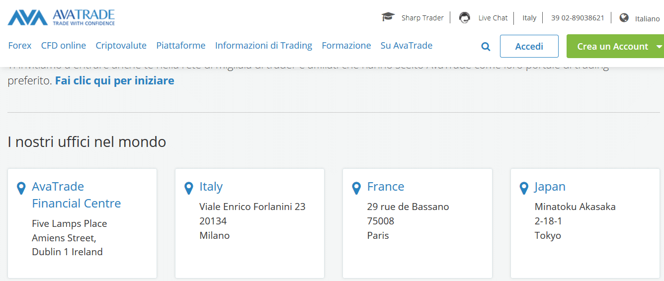 uffici broker uffici broker
