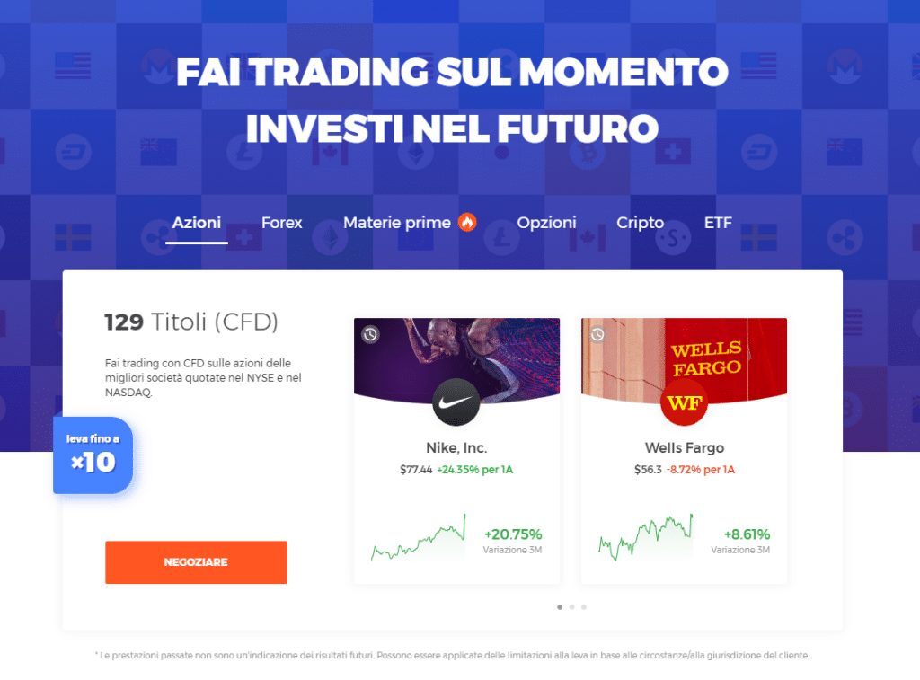 iq option azioni trading cfd azioni iq option