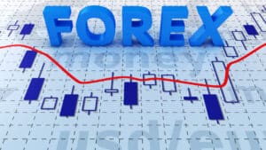 Forex investimenti