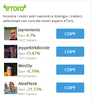 migliori traders etoro top trader etoro