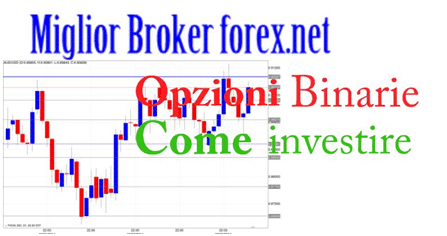 guida investire opzioni opzioni binarie investire