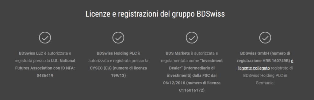 bdswiss regolamentazione bdswiss consob