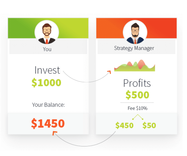 copy trading o segnali forex