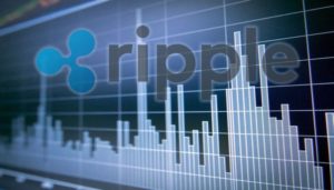 Ripple investire