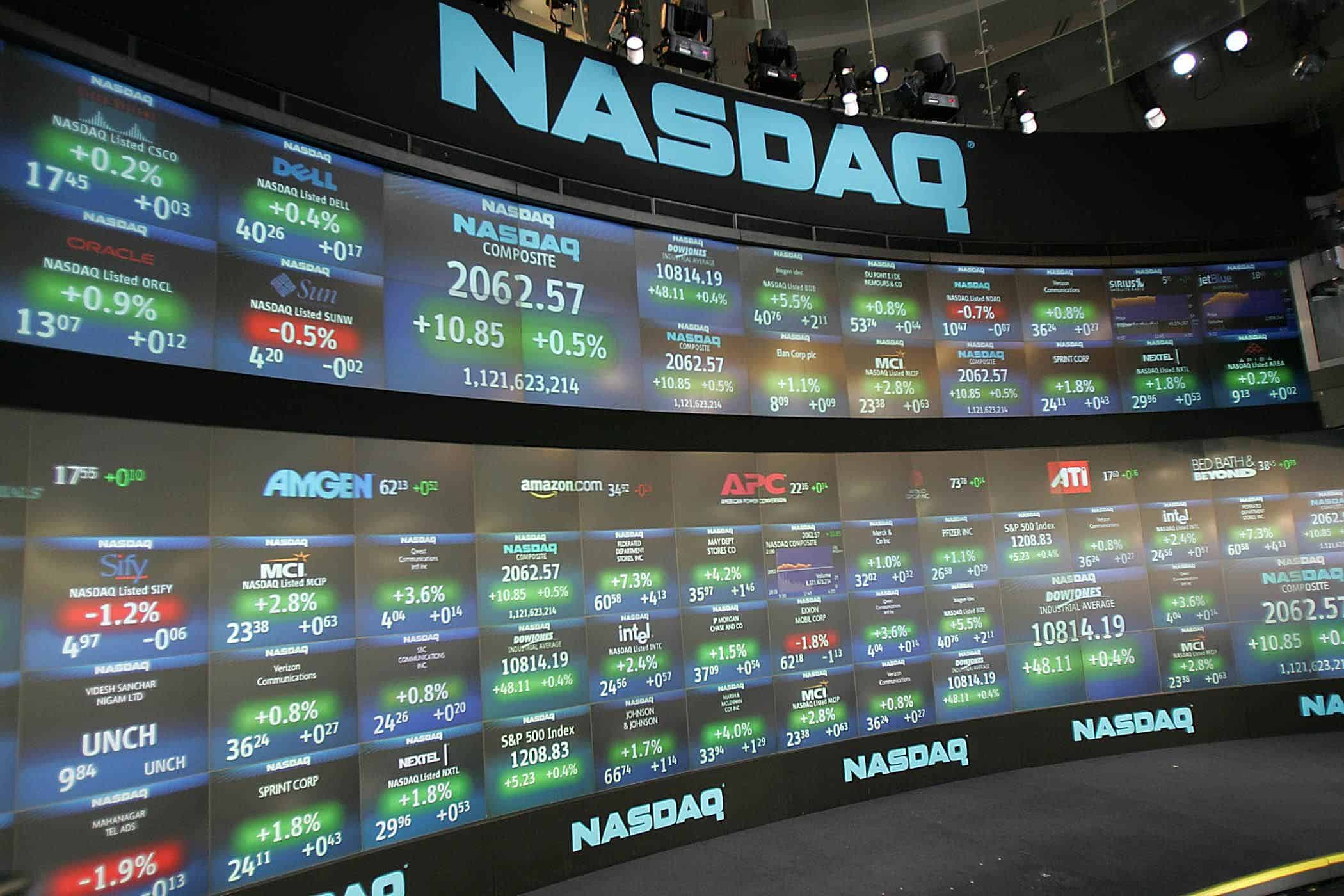 ETF (Exchange Traded Funds)