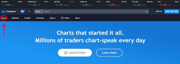 tradingview come funziona