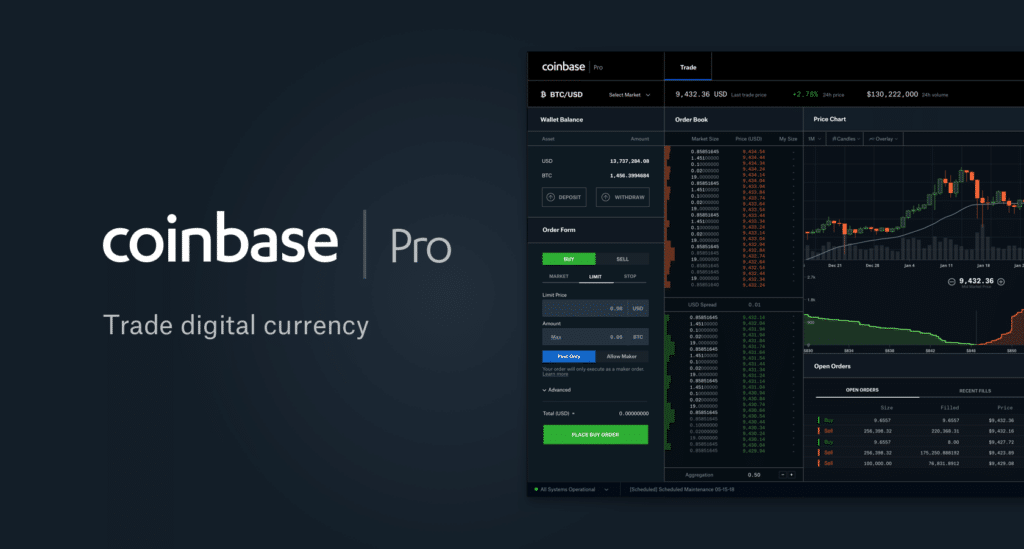 coinbase pro