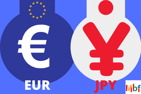 eur/jpy guida trading