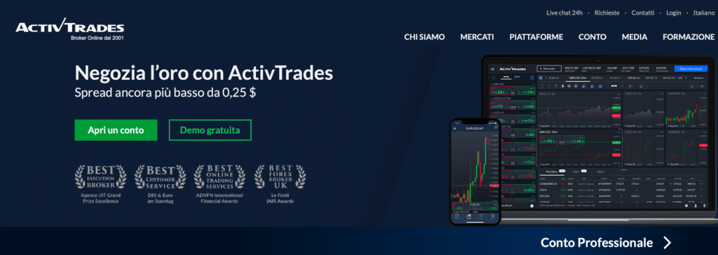 Recensione completa broker ActivTrades