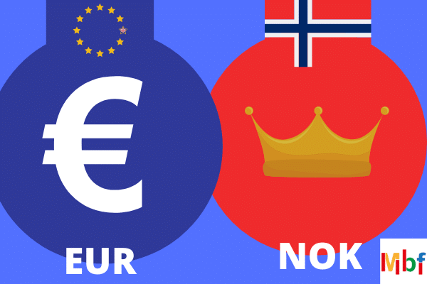 eur/nok guida al trading