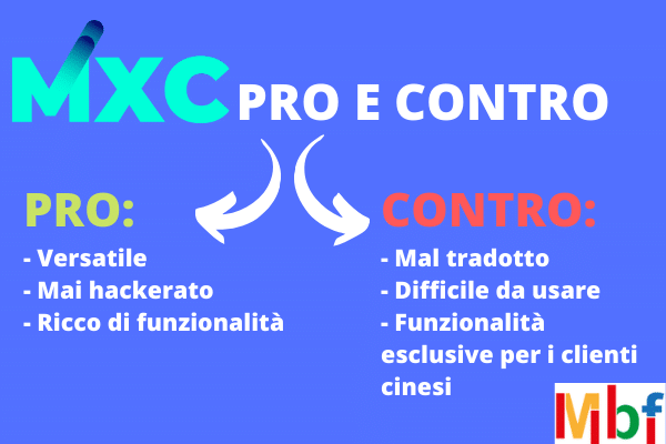 mxc exchange pro e contro