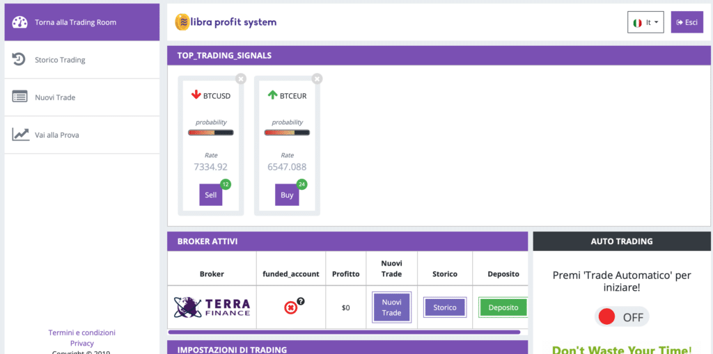 Libra Profit System