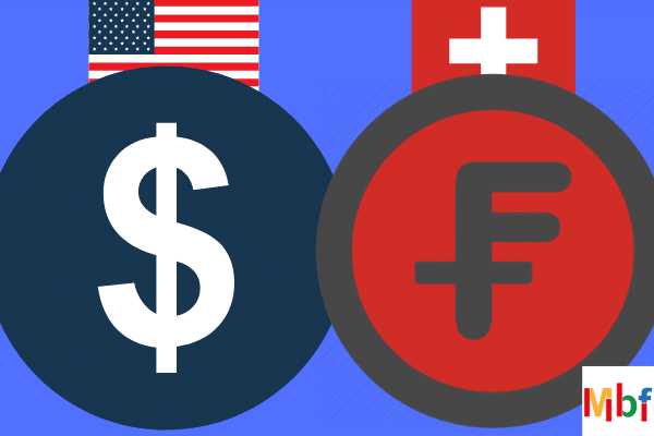 Guida al trading USD/CHF (Dollaro USA / Franco Svizzero)